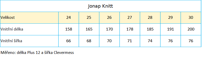 Jonap Knitt tabulka velikostí